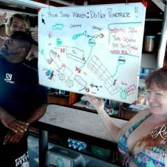 Diving - Wicked - dive plan