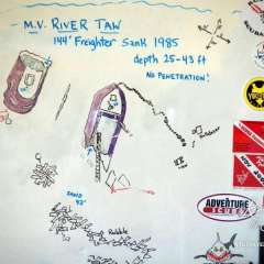 Dive St. Kitts - dive plan