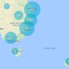 Homeexchange.com tools